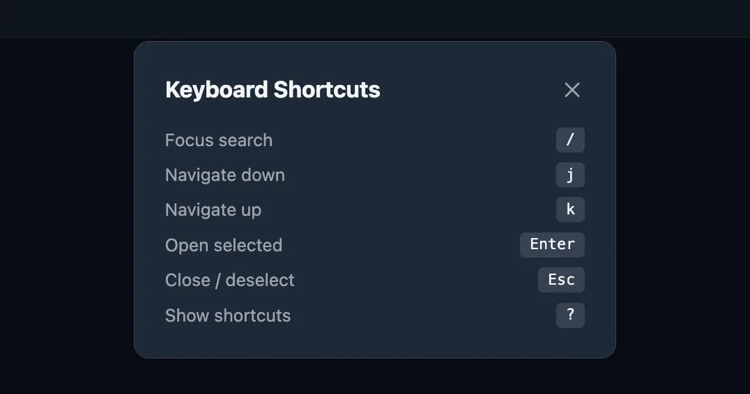 Keyboard shortcuts modal